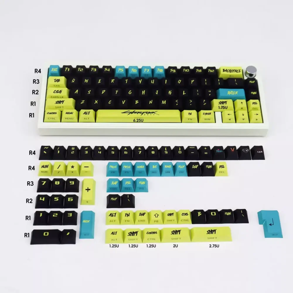 Cyberpunk keycap set-5