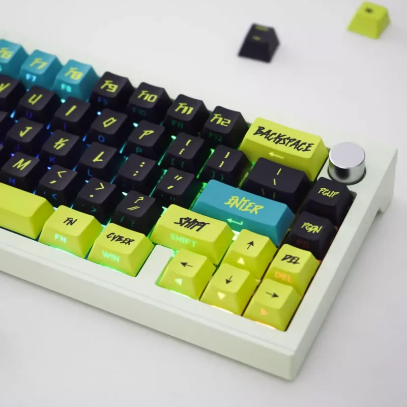 Cyberpunk keycap set-6