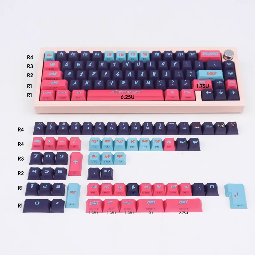 Pink Cyberpunk Keycaps-6