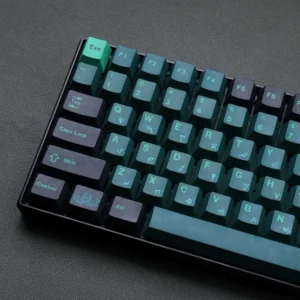 GMK Terror Below Abyss Keycaps
