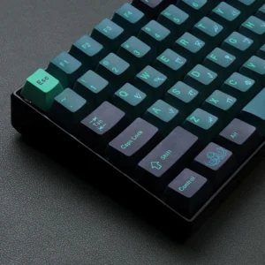 GMK Terror Below Abyss Keycaps